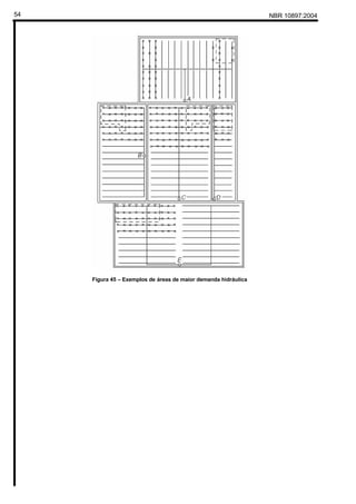 NBR 10897:200454
Figura 45 – Exemplos de áreas de maior demanda hidráulica
 