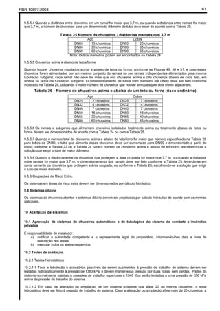NBR 10897:2004 61
9.5.5.4 Quando a distância entre chuveiros em um ramal for maior que 3,7 m, ou quando a distância entre ramais for maior
que 3,7 m, o número de chuveiros para um determinado diâmetro de tubo deve estar de acordo com a Tabela 25.
Tabela 25 Número de chuveiros - distâncias maiores que 3,7 m
Aço Cobre
DN65 15 chuveiros DN65 20 chuveiros
DN80 30 chuveiros DN80 35 chuveiros
DN90 60 chuveiros DN90 65 chuveiros
Nota: Outros diâmetros podem ser encontrados na Tabela 24
9.5.5.5 Chuveiros acima e abaixo de tetos/forros
Quando houver chuveiros instalados acima e abaixo de tetos ou forros, conforme as Figuras 49, 50 e 51, e caso esses
chuveiros forem alimentados por um mesmo conjunto de ramais ou por ramais independentes alimentados pela mesma
tubulação subgeral, cada ramal não deve ter mais que oito chuveiros acima e oito chuveiros abaixo de cada teto, em
ambos os lados da tubulação subgeral. O dimensionamento de tubos com diâmetro até DN80 deve ser feito conforme
mostrado na Tabela 26, utilizando o maior número de chuveiros que houver em quaisquer dois níveis adjacentes.
Tabela 26 - Número de chuveiros acima e abaixo de um teto ou forro (risco ordinário)
Aço Cobre
DN25 2 chuveiros DN25 2 chuveiros
DN32 4 chuveiros DN32 4 chuveiros
DN40 7 chuveiros DN40 7 chuveiros
DN50 15 chuveiros DN50 18 chuveiros
DN65 30 chuveiros DN65 40 chuveiros
DN80 60 chuveiros DN80 65 chuveiros
9.5.5.6 Os ramais e subgerais que alimentam chuveiros instalados totalmente acima ou totalmente abaixo de tetos ou
forros devem ser dimensionados de acordo com a Tabela 24 ou com a Tabela 25.
9.5.5.7 Quando o número total de chuveiros acima e abaixo do teto/forro for maior que número especificado na Tabela 26
para tubos de DN80, o tubo que alimenta esses chuveiros deve ser aumentado para DN90 e dimensionado a partir de
então conforme a Tabela 22 ou a Tabela 24 para o número de chuveiros acima e abaixo do teto/forro, escolhendo-se a
solução que exigir o tubo de maior diâmetro.
9.5.5.8 Quando a distância entre os chuveiros que protegem a área ocupada for maior que 3,7 m, ou quando a distância
entre ramais for maior que 3,7 m, o dimensionamento dos ramais deve ser feito conforme a Tabela 25, levando-se em
conta somente os chuveiros que protegem a área ocupada, ou conforme a Tabela 26, escolhendo-se a solução que exigir
o tubo de maior diâmetro.
9.5.6 Ocupações de Risco Extra.
Os sistemas em áreas de risco extra devem ser dimensionados por cálculo hidráulico.
9.6 Sistemas dilúvio
Os sistemas de chuveiros abertos e sistemas dilúvio devem ser projetados por cálculo hidráulico de acordo com as normas
aplicáveis.
10 Aceitação de sistemas
10.1 Aprovação de sistemas de chuveiros automáticos e de tubulações do sistema de combate a incêndios
privados
É responsabilidade do instalador:
a) notificar a autoridade competente e o representante legal do proprietário, informando-lhes data e hora de
realização dos testes.
b) executar todos os testes requeridos.
10.2 Testes de aceitação.
10.2.1 Testes hidrostáticos
10.2.1.1 Toda a tubulação e acessórios passíveis de serem submetidos à pressão de trabalho do sistema devem ser
testadas hidrostaticamente à pressão de 1380 kPa, e devem manter essa pressão por duas horas, sem perdas. Partes do
sistema normalmente sujeitas a pressões de trabalho superiores a 1040 Kpa serão testadas a uma pressão de 350 kPa
acima da pressão de trabalho do sistema.
10.2.1.2 Em caso de alteração ou ampliação de um sistema existente que afete 20 ou menos chuveiros, o teste
hidrostático deve ser feito à pressão de trabalho do sistema. Caso a alteração ou ampliação afete mais de 20 chuveiros, a
 
