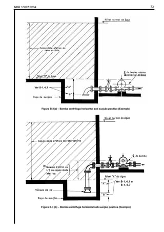 NBR 10897:2004 73
Figura B-3(a) – Bomba centrífuga horizontal sob sucção positiva (Exemplo)
Figura B-3 (b) – Bomba centrífuga horizontal sob sucção positiva (Exemplo)
 