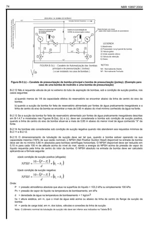 NBR 10897:200474
Figura B-3 (c) – Cavalete de pressurização da bomba principal e bomba de pressurização (jockey). (Exemplo para
caso de uma bomba de incêndio e uma bomba de pressurização)
B-2.12 Não é requerida válvula de pé no extremo do tubo de aspiração de bombas, sob a condição de sucção positiva, nos
casos seguintes:
a) quando menos de 1/6 da capacidade efetiva do reservatório se encontrar abaixo da linha de centro do eixo da
bomba;
b) quando a sucção da bomba for feita de reservatório alimentado por fontes de água praticamente inesgotáveis e a
linha de centro do eixo da bomba se encontrar a mais de 0,85 m abaixo do nível mínimo conhecido da água na fonte.
B-2.13 Se a sucção da bomba for feita de reservatório alimentado por fontes de água praticamente inesgotáveis descritas
em B-1.4.7 e mostradas nas Figuras B-2(a), (b) e (c), deve ser considerada a bomba sob condição de sucção positiva,
quando a linha de centro do eixo da bomba situar-se a mais de 0,85 m abaixo do menor nível de água conhecido “X” da
fonte.
B-2.14 As bombas são consideradas sob condição de sucção negativa quando não atenderem aos requisitos mínimos de
B-2.11 e B-2.12.
B-2.15 O dimensionamento da tubulação de sucção deve ser tal que, quando a bomba estiver operando na sua
capacidade máxima (150% de sua vazão nominal), o NPSH (Net Positive Suction Head) disponível na entrada da bomba
deve ser de no mínimo 5,80 m absolutos para bombas centrífugas horizontais. O NPSH disponível deve ser reduzido em
0,10 m para cada 100 m de altitude acima do nível do mar, sendo a energia do NPSH acima da pressão de vapor do
líquido requerida pela linha de centro do rotor da bomba. O NPSH absoluto na entrada da bomba deve ser calculado
aplicando-se a fórmula seguinte:
a)sob condição de sucção positiva (afogada):
( ) ( )fs
V
hh
d
PP
NPSH −+
−−
=
10
b)sob condição de sucção negativa:
( ) ( )fs
V
hh
d
PP
NPSH −−
−−
=
10
Onde:
P = pressão atmosférica absoluta que atua na superfície do líquido = 103,3 kPa ou simplesmente 100 kPa
Pv = pressão de vapor do líquido na temperatura de bombeamento, em kPa
d = densidade de água na temperatura de bombeamento = 1 kg/cm3
hs = altura estática, em m, que o nível da água está acima ou abaixo da linha de centro do flange de sucção da
bomba
hf = perda de carga total, em m, dos tubos, válvulas e conexões da linha de sucção
Nota: O diâmetro nominal da tubulação de sucção não deve ser inferior aos indicados na Tabela B-3.
 