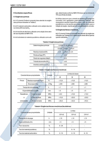 NBR 11578/1991 3
5 Condições específicas
5.1Exigênciasquímicas
5.1.1 O cimento Portland composto deve atender às exigên-
ciasquímicasindicadasnaTabela2.
5.1.2 O material carbonático utilizado como adição deve ter
nomínimo85%deCaCO3
.
5.1.3 A escória de alto-forno utilizada como adição deve aten-
deraosrequisitosdaNBR5735.
5.1.4 A atividade do material pozolânico utilizado como adi-
ção, determinada conforme NBR 5752 deve ser no mínimo de
75%aos28diasdeidade.
5.1.5 Nos casos em que o cimento se destine a emprego em
concretos com agregados potencialmente reativos, são
necessários estudos específicos para o uso de materiais
pozolânicos ou de escória granulada de alto-forno para a
inibiçãodareação,visandogarantiradurabilidadedoconcreto.
5.2Exigênciasfísicasemecânicas
5.2.1 OcimentoPortlandcompostodeveatenderàsexigências
indicadasnasTabelas3e4,sendoqueasdestaúltimaapenas
quandosolicitadas.
Tabela2-Exigênciasquímicas
Limitesdeclasse
25 32 40
Finura Resíduonapeneira75µm % ≤12,0 ≤12,0 ≤10,0
Áreaespecífica m2
/kg ≥240 ≥260 ≥280
Tempodeiníciodepega h ≥ 1 ≥ 1 ≥ 1
Expansibilidadeaquente mm ≤ 5 ≤ 5 ≤ 5
Resistência 3diasdeidade MPa ≥8,0 ≥10,0 ≥15,0
à 7diasdeidade MPa ≥15,0 ≥20,0 ≥25,0
compressão 28diasdeidade MPa ≥25,0 ≥32,0 ≥40,0
Tabela4-Exigênciasfísicasemecânicas(facultativas)
Limites
CPII-E CPII-Z CPII-F
Tempodefimdepega h ≤ 10 ≤ 10 ≤ 10
Expansibilidadeafrio mm ≤ 5 ≤ 5 ≤ 5
Teor daescória % 6 - 34 - -
Teordematerialpozolânico % - 6 - 14 -
Teordematerialcarbonático % 0 - 10 0 - 10 6 - 10
Tabela3-Exigênciasfísicasemecânicas
Determinaçõesquímicas Limites (% da massa)
CPII-E CPII-Z CPII-F
Resíduoinsolúvel(RI) ≤2,5 ≤16,0 ≤2,5
Perdaaofogo(PF) ≤6,5
Óxidodemagnésio(MgO) ≤6,5
Trióxidodeenxofre(SO3
) ≤4,0
Anidridocarbônico(CO2
) ≤5,0
Característicasepropriedades Unidade
Característicasepropriedades Unidade
 
