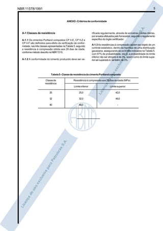 NBR 11578/1991 5
ANEXO-Critériosdeconformidade
Tabela5-ClassederesistênciadocimentoPortlandcomposto
Classede Resistênciaàcompressãoaos28diasdeidade(MPa)
resistência
Limiteinferior Limitesuperior
25 25,0 42,0
32 32,0 49,0
40 40,0 -
A-1 Classes de resistência
A-1.1 Os cimentos Portland compostos CP II-E, CP II-Z e
CP II-F são definidos para efeito da verificação de confor-
midade, nas três classes apresentadas na Tabela 5, segundo
a resistência à compressão obtida aos 28 dias de idade,
conformemétododescritonaNBR7215.
A-1.2 A conformidade do cimento produzido deve ser ve-
rificada regularmente, através de amostras médias diárias,
porensaiosefetuadospelofornecedor,segundooregulamento
específicodo órgãocertificador.
A-1.3 As resistências à compressão devem ser objeto de um
controle estatístico, dentro da hipótese de uma distribuição
gaussiana, assegurando-se os limites indicados na Tabela 5,
com 97% de probabilidade, isto é, a probabilidade do limite
inferior não ser atingido é de 3%, assim como do limite supe-
riorsersuperadoé,também,de3%.
 