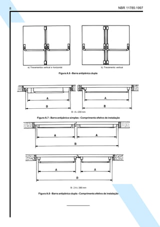CópiaimpressapeloSistemaCENWIN
CópiaimpressapeloSistema
8 NBR 11785:1997
a) Travamentos vertical e horizontal b) Travamento vertical
Figura A.6 - Barra antipânico dupla
B - A ≥ 200 mm
Figura A.7 - Barra antipânico simples - Comprimento efetivo de instalação
B - 2 A ≥ 380 mm
Figura A.8 - Barra antipânico dupla - Comprimento efetivo de instalação
Cópia não autorizada
 