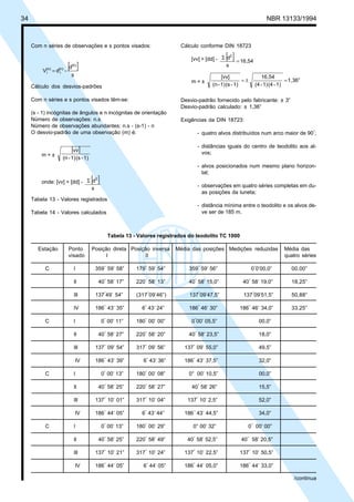 34 NBR 13133/1994
Com n séries de observações e s pontos visados:
[ ]
s
d
-dV
(h)
(n)
i
(n)
i =
Cálculo dos desvios-padrões
Com n séries e s pontos visados têm-se:
(s - 1) incógnitas de ângulos e n incógnitas de orientação
Número de observações: n.s
Número de observações abundantes: n.s - (s-1) - n
O desvio-padrão de uma observação (m) é:
m = ±
[ ]
1)-(s1)-(n
vv
onde: [vv] = [dd] - [ ]Σ
s
d2
Tabela 13 - Valores registrados
Tabela 14 - Valores calculados
Cálculo conforme DIN 18723
[vv] = [dd] - [ ] 16,54
s
d2
=
Σ
m = ± 1,36”
1)-(41)-(4
16,54
1)-(s1)-(n
[vv]
=±=
Desvio-padrão fornecido pelo fabricante: ± 3”
Desvio-padrão calculado: ± 1,36”
Exigências da DIN 18723:
- quatro alvos distribuídos num arco maior de 90°;
- distâncias iguais do centro de teodolito aos al-
vos;
- alvos posicionados num mesmo plano horizon-
tal;
- observações em quatro séries completas em du-
as posições da luneta;
- distância mínima entre o teodolito e os alvos de-
ve ser de 185 m.
Tabela 13 - Valores registrados do teodolito TC 1000
Estação Ponto Posição direta Posição inversa Média das posições Medições reduzidas Média das
visado I II quatro séries
C I 359° 59’ 58” 179° 59’ 54” 359° 59’ 56” 0°0’00,0” 00,00”
II 40° 58’ 17” 220° 58’ 13” 40° 58’ 15,0” 40° 58’ 19,0” 18,25”
III 137°49’ 54” (317°09’46”) 137°09’47,5” 137°09’51,5” 50,88”
IV 186° 43’ 35” 6° 43’ 24” 186° 46’ 30” 186° 46’ 34,0” 33,25”
C I 0° 00’ 11” 180° 00’ 00” 0°00’ 05,5” 00,0”
II 40° 58’ 27” 220° 58’ 20” 40° 58’ 23,5” 18,0”
III 137° 09’ 54” 317° 09’ 56” 137° 09’ 55,0” 49,5”
IV 186° 43’ 39” 6° 43’ 36” 186° 43’ 37,5” 32,0”
C I 0° 00’ 13” 180° 00’ 08” 0° 00’ 10,5” 00,0”
II 40° 58’ 25” 220° 58’ 27” 40° 58’ 26” 15,5”
III 137° 10’ 01” 317° 10’ 04” 137° 10’ 2,5” 52,0”
IV 186° 44’ 05” 6° 43’ 44” 186° 43’ 44,5” 34,0”
C I 0° 00’ 13” 180° 00’ 29” 0° 00’ 32” 0° 00’ 00”
II 40° 58’ 25” 220° 58’ 49” 40° 58’ 52,5” 40° 58’ 20,5”
III 137° 10’ 21” 317° 10’ 24” 137° 10’ 22,5” 137° 10’ 50,5”
IV 186° 44’ 05” 6° 44’ 05” 186° 44’ 05,0” 186° 44’ 33,0”
/continua
 