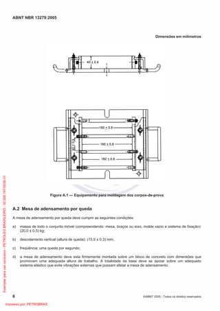 ABNT NBR 13279:2005
6 ©ABNT 2005 - Todos os direitos reservados
Dimensões em milímetros
Figura A.1 — Equipamento para moldagem dos corpos-de-prova
A.2 Mesa de adensamento por queda
A mesa de adensamento por queda deve cumprir as seguintes condições:
a) massa de todo o conjunto móvel (compreendendo: mesa, braços ou eixo, molde vazio e sistema de fixação):
(20,0 ± 0,5) kg;
b) descolamento vertical (altura de queda): (15,0 ± 0,3) mm;
c) freqüência: uma queda por segundo;
d) a mesa de adensamento deve esta firmemente montada sobre um bloco de concreto com dimensões que
promovam uma adequada altura de trabalho. A totalidade da base deve se apoiar sobre um adequado
sistema elástico que evite vibrações externas que possam afetar a mesa de adensamento.
Exemplarparausoexclusivo-PETROLEOBRASILEIRO-33.000.167/0036-31
Impresso por: PETROBRAS
 