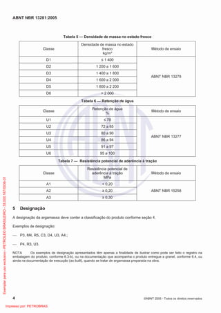 ABNT NBR 13281:2005
4 ©ABNT 2005 - Todos os direitos reservados
Tabela 5 — Densidade de massa no estado fresco
Classe
Densidade de massa no estado
fresco
kg/m³
Método de ensaio
D1 ” 1 400
ABNT NBR 13278
D2 1 200 a 1 600
D3 1 400 a 1 800
D4 1 600 a 2 000
D5 1 800 a 2 200
D6 > 2 000
Tabela 6 — Retenção de água
Classe
Retenção de água
%
Método de ensaio
U1 ” 78
ABNT NBR 13277
U2 72 a 85
U3 80 a 90
U4 86 a 94
U5 91 a 97
U6 95 a 100
Tabela 7 — Resistência potencial de aderência à tração
Classe
Resistência potencial de
aderência à tração
MPa
Método de ensaio
A1 < 0,20
ABNT NBR 15258A2 • 0,20
A3 • 0,30
5 Designação
A designação da argamassa deve conter a classificação do produto conforme seção 4.
Exemplos de designação:
 P3, M4, R5, C3, D4, U3, A4.;
 P4, R3, U3.
NOTA Os exemplos de designação apresentados têm apenas a finalidade de ilustrar como pode ser feito o registro na
embalagem do produto, conforme 6.3-b), ou na documentação que acompanha o produto entregue a granel, conforme 6.4, ou
ainda na documentação de execução (as built), quando se tratar de argamassa preparada na obra.
Exemplarparausoexclusivo-PETROLEOBRASILEIRO-33.000.167/0036-31
Impresso por: PETROBRAS
 