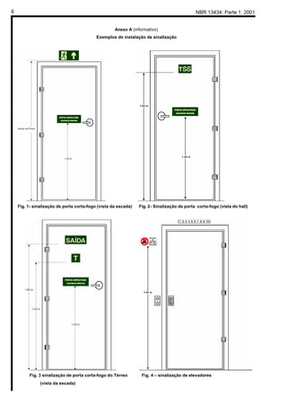 NBR 13434: Parte 1: 20016
Anexo A (informativo)
Exemplos de instalação de sinalização
Fig. 1- sinalização de porta corta-fogo (vista da escada) Fig. 2- Sinalização de porta corta-fogo (vista do hall)
Fig. 3 sinalização de porta corta-fogo do Térreo Fig. 4 – sinalização de elevadores
(vista da escada)
 