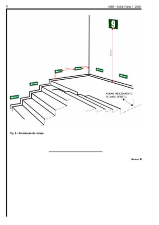 NBR 13434: Parte 1: 20018
Fig. 8 – Sinalização de rodapé
________________________________________
/Anexo B
 