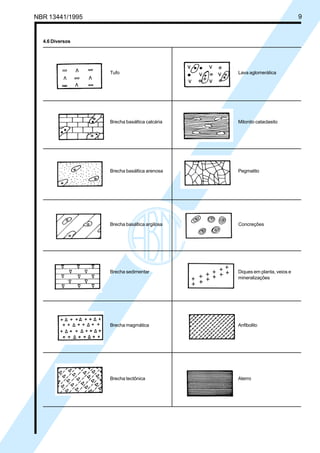 NBR 13441/1995 9
4.6 Diversos
Tufo Lava aglomerática
Brecha basáltica calcária Milonito cataclasito
Brecha basáltica arenosa Pegmatito
Brecha basáltica argilosa Concreções
Brecha sedimentar Diques em planta, veios e
mineralizações
Brecha magmática Anfibolito
Brecha tectônica Aterro
Cópia não autorizada
 