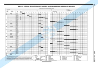 Cópia não autorizada




                                                                                                                                                                                                                                                                                                                                                                                                      10
                                                      ANEXO B - Exemplo de cronograma físico-financeiro de barras para projeto de edificação - Arquitetura
                                                                                                                                                   Cronograma físico-financeiro de projeto de edificação - Arquitetura
      Autor do projeto:                                                                                                                                                                                                                               Início:                                                           Conclusão:
      Obra:                                                                                                                             Local:                                                                                                        Prazo:                                                            Valor do contrato do projeto
                                                                                                                                                                                                                                                                                                                        de arquitetura, 100% =
      Item/         Atividades técnicas          Etapas       Valor das                                                                                                                                                                                         Tempo transcorrido
     subitem              do projeto               do          etapas
                                                 projeto      em % do
                                                              contrato     0     1        2         3         4             5      6        7           8         9        10         11                                                                  12         13       14     15         16      17       18        19        20         21          22       23       24      25    26   27
    01             Topografia                  LV - TOP
    02             Sondagem                    LV - SDG
    03      .1     Arquitetura                 LV - ARQ          5%                  5
            .2                                 PN - ARQ
            .3                                 EV - ARQ          5%                                            5
            .4                                 EP - ARQ          5%                                                                 5
            .5                                 AP - ARQ         20%                                                                                               20
            .6                                 PL - ARQ          5%                                                                                                                     5
            .7                                 PB - ARQ         30%                                                                                                                                                                                                                             30
            .8                                 PE - ARQ         30%                                                                                                                                                                                                                                                                                         30
    04      .1     Estrutura                   LV - EST
            .2                                 PN - EST
            .3                                 AP - EST
            .4                                 PR - EST
            .5                                 PE - EST
    05      .1     Instalações                 LV - ELE
            .2     Elétricas                   PN - ELE
            .3                                 AP - ELE
            .4                                 PB - ELE
            .5                                 PE - ELE
    06      .1     Luminotécnica               LV - LMT
            .2                                 PN - LMT




                                                                                                                                                                                             Período de interrupção para aprovação do projeto legal
            .3                                 AP - LMT
            .4                                 PB - LMT
            .5                                 PE - LMT
    07      .1     Instalações                 LV - MEC
            .2     mecânicas                   PN - MEC
            .3                                 AP - MEC
            .4                                 PB - MEC
            .5                                 PE - MEC
    08      .1     Instalações                 LV - HID
            .2     hidráulicas e               PN - HID
            .3     sanitárias                  AP - HID
            .4                                 PB - HID
            .5                                 PE - HID
    09      .1     Equipamentos                LV - EQP
            .2     incorporados                PN - EQP
            .3     à construção                AP - EQP
            .4                                 PB - EQP
            .5                                 PE - EQP
    10      .1     Paisagismo                  LV - PSG
            .2                                 PN - PSG
            .3                                 AP - PSG
            .4                                 PB - PSG
            .5                                 PE - PSG
    11      .1     Comunicação                 LV - CMV
            .2     visual                      PN - CMV
            .3                                 AP - CMV
            .4                                 PB - CMV
            .5                                 PE - CMV
    12      .1     Arquitetura                 LV - INT
            .2     de interiores               PN - INT
            .3                                 AP - INT
            .4                                 PB - INT
            .5                                 PE - INT
    13      .1     Automação                   LV - AUT
            .2     predial                     PN - AUT
            .3                                 AP - AUT




                                                                                                                                                                                                                                                                                                                                                                                                      NBR 13531/1995
            .4                                 PB - AUT
            .5                                 PE - AUT
    14             Orçamento obra              PE - ORC
    15             Cronograma obra             PE - CRO
    16             Licitação
    Notas                                                                                                                       Legendas:                                          Atividades técnicas do projeto                                                                                                                                      Etapas do projeto
    1. Este cronograma representa graficamente, a título de exemplo, a previsão para elaboração do projeto de edificação,                               Percentual da etapa       TOP        Topografia                                                                                   EQP        Equipamentos incorporados à construção            LV        Levantamentos
       previamente definido em fluxograma (ver Anexo A).                                                                        Tempo efetivo           (posição indica data      SDG        Sondagem                                                                                     PSG        Paisagismo                                        PN        Programa de necessidades
    2. Os prazos e os custos variam em função das características de cada atividade técnica e das etapas do projeto             (vermelho)              prevista)                 ARQ        Arquitetura                                                                                  CMV        Comunicação visual                                EV        Estudo de viabilidade
       programadas.                                                                                                                                                               EST        Estrutura                                                                                    INT        Arquitetura de interiores                         EP        Estudo preliminar
    3. São exemplificados apenas os valores das etapas do projeto de arquitetura, em percentuais sobre o valor do                                                                 ELE        Instalações elétricas                                                                        AUT        Automação predial                                 AP        Anteprojeto
       contrato desse projeto.                                                                                                                         20
                                                                                                                                                                                  LMT        Luminotécnica                                                                                ORÇ        Orçamento da obra                                 PL        Projeto legal
    4. O acompanhamento do tempo efetivo (real) pode ser acrescentado na linha de cada etapa de projeto, por uma barra          Prazo programado       Avaliação contratante      MEC        Instalações mecânicas                                                                        CRO        Cronograma da obra                                PB        Projeto básico
                                                                                                                                (preto)                (contorno)                 HID        Instalações hidráulicas e sanitárias                                                                                                                      PE        Projeto para execução
 