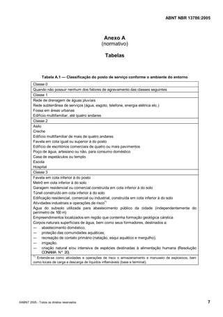 Cópia não autorizada



                                                                                       ABNT NBR 13786:2005



                                                    Anexo A
                                                   (normativo)

                                                    Tabelas



                Tabela A.1 — Classificação do posto de serviço conforme o ambiente do entorno
          Classe 0
          Quando não possuir nenhum dos fatores de agravamento das classes seguintes
          Classe 1
          Rede de drenagem de águas pluviais
          Rede subterrânea de serviços (água, esgoto, telefone, energia elétrica etc.)
          Fossa em áreas urbanas
          Edifício multifamiliar, até quatro andares
          Classe 2
          Asilo
          Creche
          Edifício multifamiliar de mais de quatro andares
          Favela em cota igual ou superior à do posto
          Edifício de escritórios comerciais de quatro ou mais pavimentos
          Poço de água, artesiano ou não, para consumo doméstico
          Casa de espetáculos ou templo
          Escola
          Hospital
          Classe 3
          Favela em cota inferior à do posto
          Metrô em cota inferior à do solo
          Garagem residencial ou comercial construída em cota inferior à do solo
          Túnel construído em cota inferior à do solo
          Edificação residencial, comercial ou industrial, construída em cota inferior à do solo
          Atividades industriais e operações de risco1)
          Água do subsolo utilizada para abastecimento público da cidade (independentemente do
          perímetro de 100 m)
          Empreendimentos localizados em região que contenha formação geológica cárstica
          Corpos naturais superficiais de água, bem como seus formadores, destinados a:
          ― abastecimento doméstico;
          ― proteção das comunidades aquáticas;
          ― recreação de contato primário (natação, esqui aquático e mergulho);
          ― irrigação;
          ― criação natural e/ou intensiva de espécies destinadas à alimentação humana (Resolução
                CONAMA N º 20).
          1)
            Entende-se como atividades e operações de risco o armazenamento e manuseio de explosivos, bem
          como locais de carga e descarga de líquidos inflamáveis (base e terminal).




©ABNT 2005 - Todos os direitos reservados                                                                   7
 