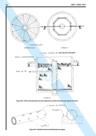 Cópia não autorizada

NBR 13969:1997

28

a) Planta do fundo

b) Planta 1-1

c) Corte 2-2

Figura B.3 - Filtro anaeróbio tipo circular totalmente enchido de britas (sem laje de concreto)

Figura B.4 - Detalhe do tubo de distribuição de esgoto

 