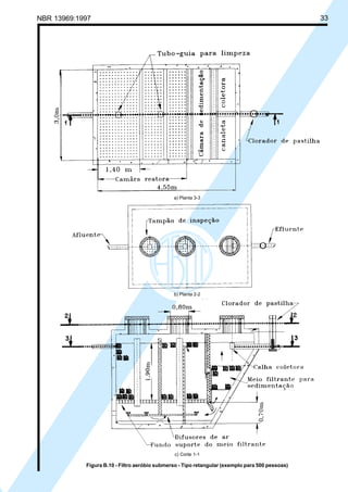Cópia não autorizada

33

NBR 13969:1997

a) Planta 3-3

b) Planta 2-2

c) Corte 1-1

Figura B.10 - Filtro aeróbio submerso - Tipo retangular (exemplo para 500 pessoas)

 