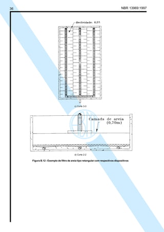 Cópia não autorizada

NBR 13969:1997

36

c) Corte 3-3

d) Corte 2-2

Figura B.12 - Exemplo de filtro de areia tipo retangular com respectivos dispositivos

 