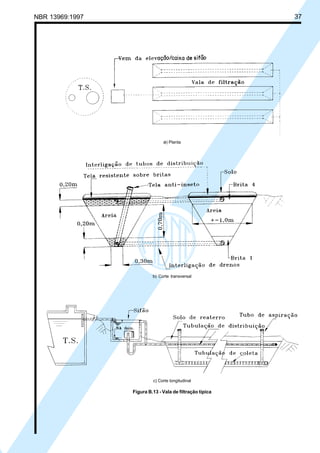 Cópia não autorizada

37

NBR 13969:1997

a) Planta

b) Corte transversal

c) Corte longitudinal

Figura B.13 - Vala de filtração típica

 