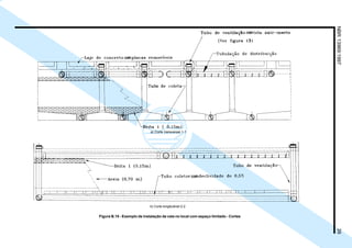 Cópia não autorizada

NBR 13969:1997

a) Corte transversal 1-1

b) Corte longitudinal 2-2

Figura B.15 - Exemplo de instalação da vala no local com espaço limitado - Cortes

39

 