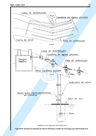Cópia não autorizada

43

NBR 13969:1997

a) Planta

b) Corte

c) Medidor de nível d’água para determinação de K

Figura B.20 - Exemplo de instalação de valas de infiltração e medidor de nível d’água para determinação de K

 