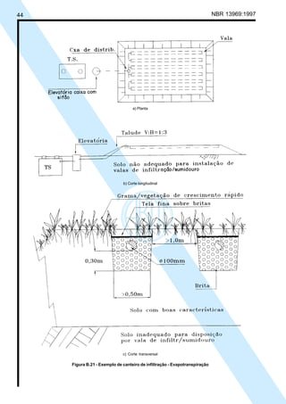 Cópia não autorizada

NBR 13969:1997

44

a) Planta

b) Corte longitudinal

c) Corte transversal

Figura B.21 - Exemplo de canteiro de infiltração - Evapotranspiração

 