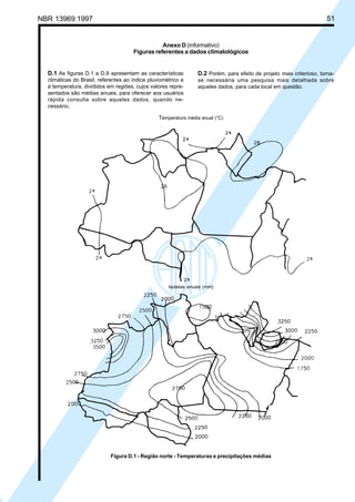 Cópia não autorizada

51

NBR 13969:1997

Anexo D (informativo)
Figuras referentes a dados climatológicos

D.1 As figuras D.1 a D.9 apresentam as características
climáticas do Brasil, referentes ao índice pluviométrico e
à temperatura, divididos em regiões, cujos valores representados são médias anuais, para oferecer aos usuários
rápida consulta sobre aqueles dados, quando necessário.

D.2 Porém, para efeito de projeto mais criterioso, tornase necessária uma pesquisa mais detalhada sobre
aqueles dados, para cada local em questão.

Temperatura média anual (°C)

Isoietas anuais (mm)

Figura D.1 - Região norte - Temperaturas e precipitações médias

 