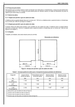 4                                                                                                                NBR 13994:2000


    5.1.6 Tempo de porta aberta
    Para permitir que os usuários entrem e saiam do elevador sem obstruções ou retardamentos, o tempo de porta aberta deve
    ser ajustável entre 5 s e 15 s. O tempo de porta aberta pode ser reduzido usando um botão de fechamento de porta na
    cabina ou por outros meios no controle.

    5.1.7 Interior da cabina

    5.1.7.1 Opção sem permitir o giro de cadeira de rodas

    A distância entre os painéis laterais deve ser no mínimo de 1 100 mm e a distância entre o painel do fundo e o frontal deve
    ser no mínimo de 1 400 mm (ver figura 4 e tabela 1).

    5.1.7.2 Opção para permitir o giro de cadeira de rodas

    O espaço interno da cabina deve permitir o giro completo de uma cadeira de rodas. A distância entre os painéis laterais
    deve ser no mínimo de 1 725 mm. A distância entre o painel do fundo e o frontal deve ser no mínimo de 1 300 mm (ver
    figuras 5 e 6 e tabela 1).

    5.1.7.3 Espelho

    O espelho, se instalado, deve estar situado acima do corrimão

                                                                                            Dimensões em milímetros




                                          Figura 4 - Arranjo sem permitir o giro de cadeira de rodas

                      Tabela 1 - Arranjos-padrão de cabina para o transporte de pessoa portadora de deficiência

                 Carga útil              Largura interna             Profundidade interna    Abertura lateral    Abertura central
                                        mínima da cabina              mínima da cabina       mínima da porta     mínima da porta
                     Kg                          Mm                          mm                    mm                  mm
                        1)
                  600                          1 100                        1 400                  800                 800
             (8 passageiros)
                        2)
                   975                         1 725                        1 300                  900                  -
             (13 passageiros)
                                                                                                         3)                   4)
                  1 200                        2 100                        1 300                1 100                1 100
             (16 passageiros)
       1)
            Não permite o giro da cadeira de rodas (ver figura 4).
       2)
            Permite o giro da cadeira de rodas (ver figura 5).
       3)
            Permite o giro da cadeira de rodas (ver figura 6).
       4)
            Permite o giro, em três pontos, da cadeira de rodas (ver figura 6).
 