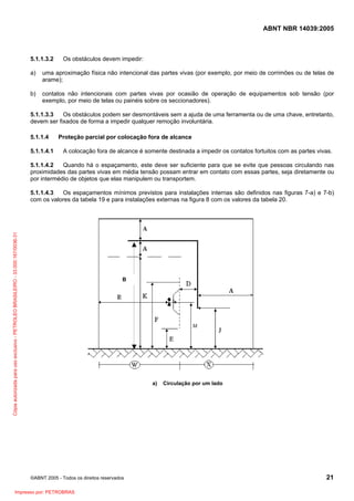 ABNT NBR 14039:2005

5.1.1.3.2

Os obstáculos devem impedir:

a)

uma aproximação física não intencional das partes vivas (por exemplo, por meio de corrimões ou de telas de
arame);

b)

contatos não intencionais com partes vivas por ocasião de operação de equipamentos sob tensão (por
exemplo, por meio de telas ou painéis sobre os seccionadores).

5.1.1.3.3
Os obstáculos podem ser desmontáveis sem a ajuda de uma ferramenta ou de uma chave, entretanto,
devem ser fixados de forma a impedir qualquer remoção involuntária.
5.1.1.4
5.1.1.4.1

Proteção parcial por colocação fora de alcance
A colocação fora de alcance é somente destinada a impedir os contatos fortuitos com as partes vivas.

5.1.1.4.2
Quando há o espaçamento, este deve ser suficiente para que se evite que pessoas circulando nas
proximidades das partes vivas em média tensão possam entrar em contato com essas partes, seja diretamente ou
por intermédio de objetos que elas manipulem ou transportem.

Cópia autorizada para uso exclusivo - PETROLEO BRASILEIRO - 33.000.167/0036-31

5.1.1.4.3
Os espaçamentos mínimos previstos para instalações internas são definidos nas figuras 7-a) e 7-b)
com os valores da tabela 19 e para instalações externas na figura 8 com os valores da tabela 20.

B

a)

©ABNT 2005 - Todos os direitos reservados

Impresso por: PETROBRAS

Circulação por um lado

21

 
