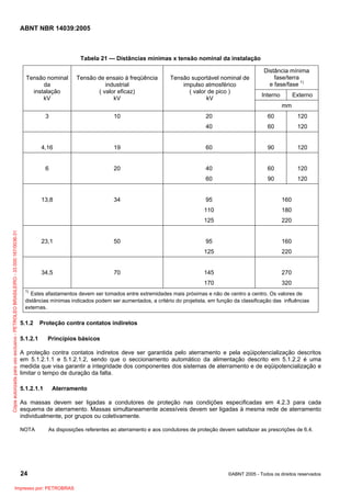 ABNT NBR 14039:2005

Tabela 21 — Distâncias mínimas x tensão nominal da instalação
Tensão nominal
da
instalação
kV

Tensão de ensaio à freqüência
industrial
( valor eficaz)
kV

Tensão suportável nominal de
impulso atmosférico
( valor de pico )
kV

Distância mínima
fase/terra
e fase/fase 1)
Interno

Externo
mm

3

10

20

60

120

40

60

120

4,16

19

60

90

120

6

20

40

60

120

60

90

120

70

220

95

160
220

145

270

170

34,5

180

125

50

160

125
23,1

34

95
110

Cópia autorizada para uso exclusivo - PETROLEO BRASILEIRO - 33.000.167/0036-31

13,8

320

1)

Estes afastamentos devem ser tomados entre extremidades mais próximas e não de centro a centro. Os valores de
distâncias mínimas indicados podem ser aumentados, a critério do projetista, em função da classificação das influências
externas.

5.1.2

Proteção contra contatos indiretos

5.1.2.1

Princípios básicos

A proteção contra contatos indiretos deve ser garantida pelo aterramento e pela eqüipotencialização descritos
em 5.1.2.1.1 e 5.1.2.1.2, sendo que o seccionamento automático da alimentação descrito em 5.1.2.2 é uma
medida que visa garantir a integridade dos componentes dos sistemas de aterramento e de eqüipotencialização e
limitar o tempo de duração da falta.
5.1.2.1.1

Aterramento

As massas devem ser ligadas a condutores de proteção nas condições especificadas em 4.2.3 para cada
esquema de aterramento. Massas simultaneamente acessíveis devem ser ligadas à mesma rede de aterramento
individualmente, por grupos ou coletivamente.
NOTA

As disposições referentes ao aterramento e aos condutores de proteção devem satisfazer as prescrições de 6.4.

24
Impresso por: PETROBRAS

©ABNT 2005 - Todos os direitos reservados

 