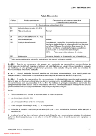 ABNT NBR 14039:2005

Tabela 24 (conclusão)
Código

Influências externas

Características exigidas para seleção e
instalação dos componentes

C - Construção de edificações (4.3.3)
CA

Materiais de construção (4.3.3.1)

CA1

Não combustíveis

CB

Estrutura das edificações (4.3.3.2)

CB1

Riscos desprezíveis

Normal

CB2

Propagação de incêndio

Componentes constituídos de materiais não propagantes
de chama, incluindo fogo de origem não elétrica. Barreiras
corta-fogo. Utilização de materiais não propagantes de
chama e com baixa emissão de fumaça e gases tóxicos
que envolvam os componentes da instalação

Normal

NOTA

CB3

Cópia autorizada para uso exclusivo - PETROLEO BRASILEIRO - 33.000.167/0036-31

1)

Movimentos

Podem ser previstos detectores de incêndio.

Juntas de dilatação ou de expansão nas linhas elétricas

Podem ser necessárias certas precauções suplementares (por exemplo, lubrificação especial).

6.1.3.2.2
Quando um componente não possuir, por construção, as características correspondentes às
influências externas do local, ele pode ser utilizado sob a condição de que seja provido, por ocasião da execução
da instalação, de uma proteção complementar apropriada. Esta proteção não pode afetar as condições de
funcionamento do componente protegido.
6.1.3.2.3
Quando diferentes influências externas se produzirem simultaneamente, seus efeitos podem ser
independentes ou influenciar-se mutuamente e os graus de proteção devem ser escolhidos de acordo.
6.1.3.2.4
A escolha das características dos componentes em função das influências externas é necessária não
somente para seu funcionamento correto, mas também para garantir a confiabilidade das medidas de proteção,
em conformidade com as prescrições de 5.1 a 5.9. As medidas de proteção associadas à construção dos
componentes são válidas apenas para as condições de influências externas dadas se os correspondentes ensaios
previstos nas normas dos componentes forem prescritos para aquelas condições.
NOTAS
1

São consideradas como “normais” as seguintes classes de influências externas:

―

AA (temperatura ambiente): AA4;

―

AB (umidade atmosférica): ainda não normalizada;

―

outras condições ambientais (AC a AR): XX1 de cada parâmetro;

―

condições de utilização e de construção das edificações (B e C): XX1 para todos os parâmetros, exceto XX2 para o
parâmetro BC.

2
A palavra “normal” que figura na terceira coluna da tabela 24 significa que o componente deve satisfazer, de modo geral,
as Normas Brasileiras aplicáveis ou, na sua falta, as normas IEC e ISO ou através de acordo especial entre o projetista e o
instalador.

©ABNT 2005 - Todos os direitos reservados

Impresso por: PETROBRAS

37

 