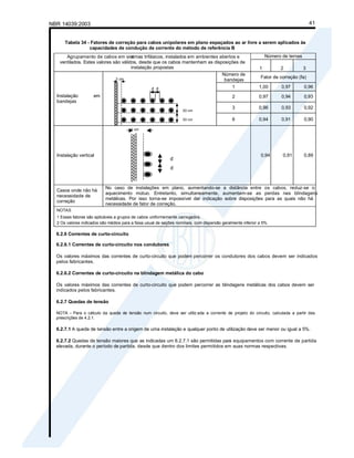 NBR 14039:2003 41
Tabela 34 - Fatores de correção para cabos unipolares em plano espaçados ao ar livre a serem aplicados às
capacidades de condução de corrente do método de referência B
Número de ternas
Agrupamento de cabos em sist
emas trifásicos, instalados em ambientes abertos e
ventilados. Estes valores são válidos, desde que os cabos mantenham as disposições de
instalação propostas 1 2 3
Número de
bandejas
Fator de correção (fa)
1 1,00 0,97 0,96
2 0,97 0,94 0,93
3 0,96 0,93 0,92
Instalação em
bandejas
6 0,94 0,91 0,90
Instalação vertical 0,94 0,91 0,89
Casos onde não há
necessidade de
correção
No caso de instalações em plano, aumentando-se a distância entre os cabos, reduz-se o
aquecimento mútuo. Entretanto, simultaneamente, aumentam-se as perdas nas blindagens
metálicas. Por isso torna-se impossível dar indicação sobre disposições para as quais não há
necessidade de fator de correção.
NOTAS
1 Esses fatores são aplicáveis a grupos de cabos uniformemente carregados.
2 Os valores indicados são médios para a faixa usual de seções nominais, com dispersão geralmente inferior a 5%.
6.2.6 Correntes de curto-circuito
6.2.6.1 Correntes de curto-circuito nos condutores
Os valores máximos das correntes de curto-circuito que podem percorrer os condutores dos cabos devem ser indicados
pelos fabricantes.
6.2.6.2 Correntes de curto-circuito na blindagem metálica do cabo
Os valores máximos das correntes de curto-circuito que podem percorrer as blindagens metálicas dos cabos devem ser
indicados pelos fabricantes.
6.2.7 Quedas de tensão
NOTA - Para o cálculo da queda de tensão num circuito, deve ser utiliz ada a corrente de projeto do circuito, calculada a partir das
prescrições de 4.2.1.
6.2.7.1 A queda de tensão entre a origem de uma instalação e qualquer ponto de utilização deve ser menor ou igual a 5%.
6.2.7.2 Quedas de tensão maiores que as indicadas um 6.2.7.1 são permitidas para equipamentos com corrente de partida
elevada, durante o período de partida, desde que dentro dos limites permitidos em suas normas respectivas.
2 cm
d
d
30 cm
30 cm
d d
2 cm
 