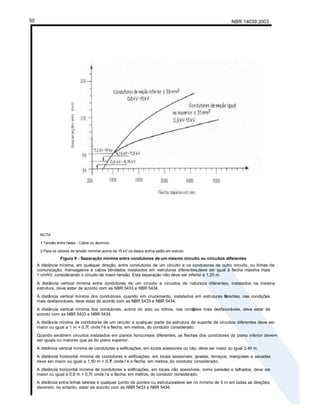 NBR 14039:2003
50
NOTA
1 Tensão entre fases - Cobre ou alumínio.
2 Para os valores de tensão nominal acima de 15 kV os dados acima estão em estudo.
Figura 9 - Separação mínima entre condutores de um mesmo circuito ou circuitos diferentes
A distância mínima, em qualquer direção, entre condutores de um circuito e os condutores de outro circuito, ou linhas de
comunicação, mensageiros e cabos blindados instalados em estruturas diferentes,deve ser igual à flecha máxima mais
1 cm/kV, considerando o circuito de maior tensão. Esta separação não deve ser inferior a 1,20 m.
A distância vertical mínima entre condutores de um circuito e circuitos de natureza diferentes, instalados na mesma
estrutura, deve estar de acordo com as NBR 5433 e NBR 5434.
A distância vertical mínima dos condutores, quando em cruzamento, instalados em estruturas di
ferentes, nas condições
mais desfavoráveis, deve estar de acordo com as NBR 5433 e NBR 5434.
A distância vertical mínima dos condutores, acima do solo ou trilhos, nas condi
ções mais desfavoráveis, deve estar de
acordo com as NBR 5433 e NBR 5434.
A distância mínima de condutores de um circuito a qualquer parte da estrutura de suporte de circuitos diferentes deve ser
maior ou igual a 1 m + 0,7f, onde f é a flecha, em metros, do condutor considerado.
Quando existirem circuitos instalados em planos horizontais diferentes, as flechas dos condutores do plano inferior devem
ser iguais ou maiores que as do plano superior.
A distância vertical mínima de condutores a edificações, em locais acessíveis ou não, deve ser maior ou igual 2,40 m.
A distância horizontal mínima de condutores a edificações, em locais acessíveis, janelas, terraços, marquises e sacadas
deve ser maior ou igual a 1,50 m + 0,7
f, onde f é a flecha, em metros, do condutor considerado.
A distância horizontal mínima de condutores a edificações, em locais não acessíveis, como paredes e telhados, deve ser
maior ou igual a 0,8 m + 0,7f, onde f é a flecha, em metros, do condutor considerado.
A distância entre linhas laterais e qualquer ponto de pontes ou estruturasdeve ser no mínimo de 5 m em todas as direções,
devendo, no entanto, estar de acordo com as NBR 5433 e NBR 5434.
 
