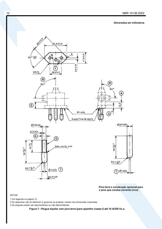 NBR 14136:200210
Dimensões em milímetros
Pino terra e construção opcional para
o pino que conduz corrente (vivo)
NOTAS
1 Ver legenda na página 12.
2 Os desenhos não se destinam a governar os projetos, exceto nas dimensões mostradas.
3 Os plugues podem ser desmontáveis ou não desmontáveis.
Figura 7 - Plugue bipolar com pino terra (para aparelho classe I) até 10 A/250 Vc.a.
Cópia não autorizada
 