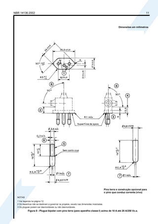 NBR 14136:2002 11
Dimensões em milímetros
Pino terra e construção opcional para
o pino que conduz corrente (vivo)
NOTAS
1 Ver legenda na página 12.
2 Os desenhos não se destinam a governar os projetos, exceto nas dimensões mostradas.
3 Os plugues podem ser desmontáveis ou não desmontáveis.
Figura 8 - Plugue bipolar com pino terra (para aparelho classe I) acima de 10 A até 20 A/250 Vc.a.
Cópia não autorizada
 