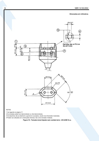 NBR 14136:200214
Dimensões em milímetros
NOTAS
1 Ver legenda na página 17.
2 As tomadas podem ser desmontáveis ou não desmontáveis.
3 Os desenhos não se destinam a governar os projetos, exceto nas dimensões mostradas.
4 Podem ser utilizados em construções diversas, tais como tomadas múltiplas.
Figura 10 - Tomada móvel bipolar sem contato terra - 20 A/250 Vc.a.
Cópia não autorizada
 