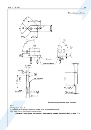 NBR 14136:2002 19
Dimensões em milímetros
Construção opcional sem capas isolantes
NOTAS
1 Ver legenda na página 20.
2 Os desenhos não se destinam a governar os projetos, exceto nas dimensões mostradas.
3 Este plugue pode ser desmontável ou não desmontável.
Figura 14 - Plugue bipolar sem pino terra (para aparelho classe II) acima de 10 A até 20 A/250 Vc.a.
Cópia não autorizada
 