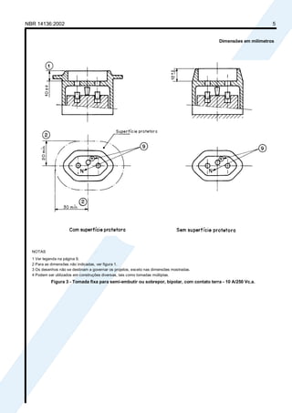NBR 14136:2002 5
Dimensões em milímetros
NOTAS
1 Ver legenda na página 9.
2 Para as dimensões não indicadas, ver figura 1.
3 Os desenhos não se destinam a governar os projetos, exceto nas dimensões mostradas.
4 Podem ser utilizados em construções diversas, tais como tomadas múltiplas.
Figura 3 - Tomada fixa para semi-embutir ou sobrepor, bipolar, com contato terra - 10 A/250 Vc.a.
Cópia não autorizada
 