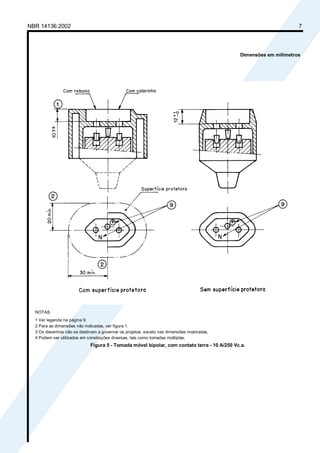 NBR 14136:2002 7
Dimensões em milímetros
NOTAS
1 Ver legenda na página 9.
2 Para as dimensões não indicadas, ver figura 1.
3 Os desenhos não se destinam a governar os projetos, exceto nas dimensões mostradas.
4 Podem ser utilizados em construções diversas, tais como tomadas múltiplas.
Figura 5 - Tomada móvel bipolar, com contato terra - 10 A/250 Vc.a.
Cópia não autorizada
 