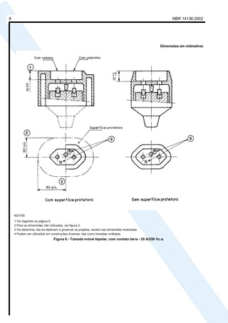 NBR 14136:20028
Dimensões em milímetros
NOTAS
1 Ver legenda na página 9.
2 Para as dimensões não indicadas, ver figura 2.
3 Os desenhos não se destinam a governar os projetos, exceto nas dimensões mostradas.
4 Podem ser utilizados em construções diversas, tais como tomadas múltiplas.
Figura 6 - Tomada móvel bipolar, com contato terra - 20 A/250 Vc.a.
Cópia não autorizada
 