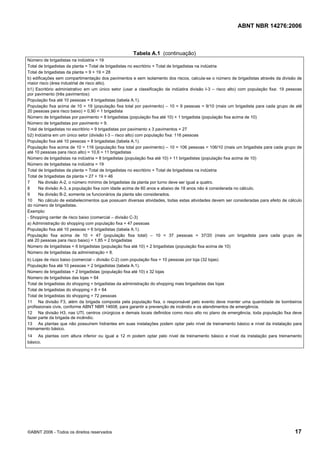 ABNT NBR 14276:2006
©ABNT 2006 - Todos os direitos reservados 17
Tabela A.1 (continuação)
Número de brigadistas na indústria = 19
Total de brigadistas da planta = Total de brigadistas no escritório + Total de brigadistas na indústria
Total de brigadistas da planta = 9 + 19 = 28
b) edificações sem compartimentação dos pavimentos e sem isolamento dos riscos, calcula-se o número de brigadistas através da divisão de
maior risco (área industrial de risco alto).
b1) Escritório administrativo em um único setor (usar a classificação da indústira divisão I-3 – risco alto) com população fixa: 19 pessoas
por pavimento (três pavimentos):
População fixa até 10 pessoas = 8 brigadistas (tabela A.1).
População fixa acima de 10 = 19 (população fixa total por pavimento) – 10 = 9 pessoas = 9/10 (mais um brigadista para cada grupo de até
20 pessoas para risco baixo) = 0,90 = 1 brigadista
Número de brigadistas por pavimento = 8 brigadistas (população fixa até 10) + 1 brigadista (população fixa acima de 10)
Número de brigadistas por pavimento = 9.
Total de brigadistas no escritório = 9 brigadistas por pavimento x 3 pavimentos = 27
b2) Indústria em um único setor (divisão I-3 – risco alto) com população fixa: 116 pessoas
População fixa até 10 pessoas = 8 brigadistas (tabela A.1).
População fixa acima de 10 = 116 (população fixa total por pavimento) – 10 = 106 pessoas = 106/10 (mais um brigadista para cada grupo de
até 10 pessoas para risco alto) = 10,6 = 11 brigadistas
Número de brigadistas na indústria = 8 brigadistas (população fixa até 10) + 11 brigadistas (população fixa acima de 10)
Número de brigadistas na indústria = 19
Total de brigadistas da planta = Total de brigadistas no escritório + Total de brigadistas na indústria
Total de brigadistas da planta = 27 + 19 = 46
7 Na divisão A-2, o número mínimo de brigadistas da planta por turno deve ser igual a quatro.
8 Na divisão A-3, a população fixa com idade acima de 60 anos e abaixo de 18 anos não é considerada no cálculo.
9 Na divisão B-2, somente os funcionários da planta são considerados.
10 No cálculo de estabelecimentos que possuam diversas atividades, todas estas atividades devem ser consideradas para efeito de cálculo
do número de brigadistas.
Exemplo:
- Shopping center de risco baixo (comercial – divisão C-3)
a) Administração do shopping com população fixa = 47 pessoas
População fixa até 10 pessoas = 6 brigadistas (tabela A.1).
População fixa acima de 10 = 47 (população fixa total) – 10 = 37 pessoas = 37/20 (mais um brigadista para cada grupo de
até 20 pessoas para risco baixo) = 1,85 = 2 brigadistas
Número de brigadistas = 6 brigadistas (população fixa até 10) + 2 brigadistas (população fixa acima de 10)
Número de brigadistas da administração = 8.
b) Lojas de risco baixo (comercial – divisão C-2) com população fixa = 10 pessoas por loja (32 lojas)
População fixa até 10 pessoas = 2 brigadistas (tabela A.1).
Número de brigadistas = 2 brigadistas (população fixa até 10) x 32 lojas
Número de brigadistas das lojas = 64
Total de brigadistas do shopping = brigadistas da administração do shopping mais brigadistas das lojas
Total de brigadistas do shopping = 8 + 64
Total de brigadistas do shopping = 72 pessoas
11 Na divisão F3, além da brigada composta pela população fixa, o responsável pelo evento deve manter uma quantidade de bombeiros
profissionais civis, conforme ABNT NBR 14608, para garantir a prevenção de incêndio e os atendimentos de emergência.
12 Na divisão H3, nas UTI, centros cirúrgicos e demais locais definidos como risco alto no plano de emergência, toda população fixa deve
fazer parte da brigada de incêndio.
13 As plantas que não possuírem hidrantes em suas instalações podem optar pelo nível de treinamento básico e nível da instalação para
treinamento básico.
14 As plantas com altura inferior ou igual a 12 m podem optar pelo nível de treinamento básico e nível da instalação para treinamento
básico.
 