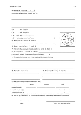 Licença de uso exclusivo para Petrobrás S/A
Cópia impressa pelo Sistema Target CENWeb

 NBR 14280:2001                                                                                                                                           81

     48 - DATA DA REMESSA                            /        /

     Continuação da Descrição do Acidente (item 12)

     ______________________________________________________________________________________

     ______________________________________________________________________________________

     ______________________________________________________________________________________

     ______________________________________________________________________________________

     ______________________________________________________________________________________

     (*)34 - [         ] Dias perdidos

     (*)35 - [         ] Dias debitados

     (*)36 - Voltou em ........../......../...........

     (*)37 - Desligado em ......./......./.........                                                              38

     39 - Nome e matrícula do chefe imediato

     ___________________________________________________________

     40 - Estava presente? sim [                    ] não [       ]

     41 - Houve instruções específicas para a tarefa? sim [                                  ] não [     ]

     42 - Quem planejou a execução do trabalho? _________________________________________________

     43 - Quantos homens trabalhavam com o acidentado?                                   [          ]

     44 - Providências tomadas para evitar futuros acidentes semelhantes:

     ______________________________________________________________________________________

     ______________________________________________________________________________________

     ______________________________________________________________________________________

     ______________________________________________________________________________________

     45 - Nome dos informantes:                                                    46 - Parecer da Segurança do Trabalho

     _______________________________________                                       ____________________________________________

     _______________________________________                                       ____________________________________________

     _______________________________________                                       ____________________________________________

     47 - Responsáveis pelo preenchimento dos itens:

                                                    Rubrica                             Função                                    Data

     Não assinalados                     .........................    .............................................   ........../........../...........

     Assinalados com (*)                 .........................    .............................................   ........../........../...........

     Assinalados com (M)                  ........................    .............................................   ........../........../...........

     IMPORTANTE: A assinatura do encaminhamento abaixo dispensa o preparo de correspondência



                 ........../........../..........                                             _______________________________________
                          data                                                                                   chefe do órgão ou unidade
 