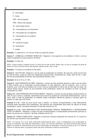 Licença de uso exclusivo para Petrobrás S/A
Cópia impressa pelo Sistema Target CENWeb

86                                                                                                   NBR 14280:2001

             E - escoriação

             F - ferida

             FRE - fratura exposta

             FRN - fratura não exposta

             HI - hemorragia interna

             IR - intoxicação por via respiratória

             ID - intoxicação por via digestiva

             IC - intoxicação por via cutânea

             L - luxação

             PF - perda de função

             Q - queimadura

             T - torção

     Exemplo: F. supercílio d., em vez de, ferida no supercílio direito.

     Coluna 7 - COMEÇOU A PERDER TEMPO EM - Registrar o dia seguinte ao do acidente (o mês e o ano já
     estão consignados na parte superior da folha).

     Exemplo: 4 e não 4-9.

     NOTA - Exceto quando o acidente ocorrer no último dia do mês da folha. Nesse caso, em que a contagem da perda de
     tempo se inicia no primeiro dia do mês seguinte, registrar-se-ão o dia e o mês.

     Exemplo: 1-10 (para um acidente no dia 30-9).

     Coluna 8 - VOLTOU EM - Registrar o dia da volta do acidentado ao trabalho. No caso de a volta ocorrer fora
     do mês da folha, a data da volta será registrada posteriormente, assinalando-se, então, além do dia, o mês.
     Se houver possibilidade de dúvida, será assinalado também o ano.

     Exemplo: 23 ou 2-10 ou 3-1-98.

     Coluna 9 - DIAS PERDIDOS DO MÊS - Registrar o número de dias perdidos apenas no mês a que se refere
     a folha (mesmo que o acidentado continue afastado no mês seguinte), não se contando, quer o dia do
     acidente, quer o da volta ao trabalho (ver 2.9.6). Para os acidentados no último dia do mês usar um traço. Os
     valores dessa coluna, exceto os que estiverem entre parênteses, devem ser somados na linha “a) tempo
     computado (no mês)”

     Coluna 10 - DIAS PERDIDOS EM OUTROS MESES - Registrar o número de dias perdidos posteriormente ao
     mês em que ocorreu o acidente. Geralmente essa coluna só poderá ser preenchida definitivamente, como é
     claro, após a volta do acidentado ao trabalho (estas instruções referem-se apenas à primeira parte do
     quadro, ou seja, até a 25Ÿ linha).

     Colunas 9 e 10 - Toda vez que houver dias a debitar, os valores correspondentes a dias efetivamente
     perdidos serão colocados entre parênteses, não devendo ser considerados para efeito de cálculo do tempo
     computado e, assim, não serão somados no total das colunas 9 e 10.

     Colunas 11 e 12 - DIAS DEBITADOS POR INCAPACIDADE PARCIAL PERMANENTE E INCAPACIDADE
     TOTAL OU MORTE - Registrar o número de dias correspondentes a incapacidades permanentes (parciais ou
     totais), de acordo com o quadro 1 de Dias a Debitar (ver 3.4.4).

     Coluna 13 - TEMPO COMPUTADO - Registrar a soma dos números existentes nas colunas 9 a 12, exceto os
     da coluna 9 que estiverem entre parênteses.

     NOTA - As colunas 10 a 13 só serão preenchidas definitivamente após a volta ou desligamento (por incapacidade ou
     morte) do acidentado. Até então são preenchidas, a lápis, com números estimativos, que serão fornecidos pelo Serviço
     Médico na ocasião do preenchimento da Ficha de Comunicação de Acidentado, na forma da alínea b) de 3.7.3. Deve-se
     verificar no exemplo anexo, que alguns valores não eram conhecidos na data do encerramento.




     B.3.2.2 Segunda parte - Acidentados em meses anteriores
 