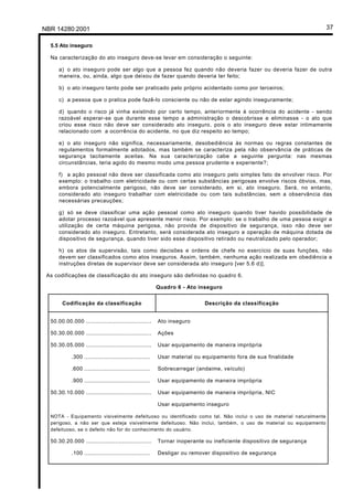 NBR 14280:2001 37
5.5 Ato inseguro
Na caracterização do ato inseguro deve-se levar em consideração o seguinte:
a) o ato inseguro pode ser algo que a pessoa fez quando não deveria fazer ou deveria fazer de outra
maneira, ou, ainda, algo que deixou de fazer quando deveria ter feito;
b) o ato inseguro tanto pode ser praticado pelo próprio acidentado como por terceiros;
c) a pessoa que o pratica pode fazê-lo consciente ou não de estar agindo inseguramente;
d) quando o risco já vinha existindo por certo tempo, anteriormente à ocorrência do acidente - sendo
razoável esperar-se que durante esse tempo a administração o descobrisse e eliminasse - o ato que
criou esse risco não deve ser considerado ato inseguro, pois o ato inseguro deve estar intimamente
relacionado com a ocorrência do acidente, no que diz respeito ao tempo;
e) o ato inseguro não significa, necessariamente, desobediência às normas ou regras constantes de
regulamentos formalmente adotados, mas também se caracteriza pela não observância de práticas de
segurança tacitamente aceitas. Na sua caracterização cabe a seguinte pergunta: nas mesmas
circunstâncias, teria agido do mesmo modo uma pessoa prudente e experiente?;
f) a ação pessoal não deve ser classificada como ato inseguro pelo simples fato de envolver risco. Por
exemplo: o trabalho com eletricidade ou com certas substâncias perigosas envolve riscos óbvios, mas,
embora potencialmente perigoso, não deve ser considerado, em si, ato inseguro. Será, no entanto,
considerado ato inseguro trabalhar com eletricidade ou com tais substâncias, sem a observância das
necessárias precauções;
g) só se deve classificar uma ação pessoal como ato inseguro quando tiver havido possibilidade de
adotar processo razoável que apresente menor risco. Por exemplo: se o trabalho de uma pessoa exigir a
utilização de certa máquina perigosa, não provida de dispositivo de segurança, isso não deve ser
considerado ato inseguro. Entretanto, será considerada ato inseguro a operação de máquina dotada de
dispositivo de segurança, quando tiver sido esse dispositivo retirado ou neutralizado pelo operador;
h) os atos de supervisão, tais como decisões e ordens de chefe no exercício de suas funções, não
devem ser classificados como atos inseguros. Assim, também, nenhuma ação realizada em obediência a
instruções diretas de supervisor deve ser considerada ato inseguro [ver 5.6 d)].
As codificações de classificação do ato inseguro são definidas no quadro 6.
Quadro 6 - Ato inseguro
Codificação da classificação Descrição da classificação
50.00.00.000 ......................................
50.30.00.000 ......................................
50.30.05.000 ......................................
.300 ......................................
.600 ......................................
.900 ......................................
50.30.10.000 ......................................
Ato inseguro
Ações
Usar equipamento de maneira imprópria
Usar material ou equipamento fora de sua finalidade
Sobrecarregar (andaime, veículo)
Usar equipamento de maneira imprópria
Usar equipamento de maneira imprópria, NIC
Usar equipamento inseguro
NOTA - Equipamento visivelmente defeituoso ou identificado como tal. Não inclui o uso de material naturalmente
perigoso, a não ser que esteja visivelmente defeituoso. Não inclui, também, o uso de material ou equipamento
defeituoso, se o defeito não for do conhecimento do usuário.
50.30.20.000 ......................................
.100 ......................................
Tornar inoperante ou ineficiente dispositivo de segurança
Desligar ou remover dispositivo de segurança
Licença de uso exclusivo para Petrobrás S/A
Cópia impressa pelo Sistema Target CENWeb
 