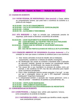 30.30.65.300 – Equipam. de Ilumin. Radiação não ionizante
2.8 CAUSAS DO ACIDENTE
2.8.1 FATOR PESSOAL DE INSEGURANÇA (fator pessoal)  Causa relativa
ao comportamento humano, que pode levar à ocorrência do acidente ou a
pratica do ato inseguro.
40.30.30.000 – FALTA DE CONHECIMENTO
40.30.60.000 – FALTA DE EXPERIÊNCIA OU ESPECIALIZAÇÃO
40.60.00.450 – FADIGA
40.80.00.150 – ALCOLISMO E TOXICOMANIA
2.8.2 ATO INSEGURO  Ação ou omissão que, contrariando preceito de
segurança, pode causar ou favorecer a ocorrência de acidente;
50.30.05.000 – USAR EQUIPAMENTO DE MANEIRA IMPRÓPRIA
.300 – USAR MATERIAL OU EQUIPAM. FORA DE SUA FINALIDADE
.600 - SOBRECARREGAR (andaime, veículo, etc..)
50.30.50.000 – TRABALHAR OU OPERAR A VELOCIDADE INSEGURA
.300 - CORRER
.600 - SALTAR DE PONTO ELEVADO DE VEÍCULO, DE PLATAFORMA
2.8.3 CONDIÇÃO AMBIENTE DE SEGURANÇA (Condição Ambiente)  É a
condição do meio que causou o acidente ou contribuiu para a sua ocorrência;
 Inclui desde a atmosfera do local de trabalho até as instalações,
equipamentos, substâncias e métodos de trabalho empregados;
 Na identificação das causas do acidente é importante evitar a aplicação
do raciocínio imediato, devendo ser levados em consideração fatores
complementares de identificação das causas de acidentes;
 Tais causas têm a sua importância no processo de análise, como, por
exemplo, a não existência de EPI, mas não são suficientes para impedir
novas ocorrências semelhantes;
 Para a clara visualização deve-se sempre perguntar o “por quê” , ou seja,
por que o empregado deixou de usar o EPI disponível? Liderança
Inadequada? Engenharia Inadequada?
 É indispensável também a apuração das “causas gerenciais”, como a
“falta de controle” – inexistência de padrões ou procedimentos, etc...
60.10.40.000 – VENTILAÇÃO INADEQUADA
60.30.40.000 – EMPILHAMENTO INADEQUADO
60.40.00.000 – PROTEÇÃO COLETIVA INADEQUADA OU INEXISTENTE
2.9 CONSEQÜÊNCIAS DO ACIDENTE
2.9.1 LESÃO PESSOAL  Qualquer dano sofrido pelo organismo humano,
como conseqüência do acidente do trabalho;
2.9.1.1 NATUREZA DA LESÃO  Expressão que identifica a lesão, segundo
suas características principais
 