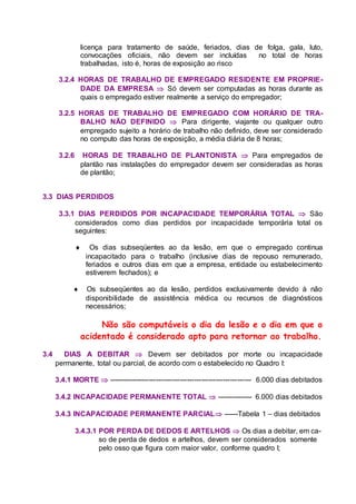 licença para tratamento de saúde, feriados, dias de folga, gala, luto,
convocações oficiais, não devem ser incluídas no total de horas
trabalhadas, isto é, horas de exposição ao risco
3.2.4 HORAS DE TRABALHO DE EMPREGADO RESIDENTE EM PROPRIE-
DADE DA EMPRESA  Só devem ser computadas as horas durante as
quais o empregado estiver realmente a serviço do empregador;
3.2.5 HORAS DE TRABALHO DE EMPREGADO COM HORÁRIO DE TRA-
BALHO NÃO DEFINIDO  Para dirigente, viajante ou qualquer outro
empregado sujeito a horário de trabalho não definido, deve ser considerado
no computo das horas de exposição, a média diária de 8 horas;
3.2.6 HORAS DE TRABALHO DE PLANTONISTA  Para empregados de
plantão nas instalações do empregador devem ser consideradas as horas
de plantão;
3.3 DIAS PERDIDOS
3.3.1 DIAS PERDIDOS POR INCAPACIDADE TEMPORÁRIA TOTAL  São
considerados como dias perdidos por incapacidade temporária total os
seguintes:
 Os dias subseqüentes ao da lesão, em que o empregado continua
incapacitado para o trabalho (inclusive dias de repouso remunerado,
feriados e outros dias em que a empresa, entidade ou estabelecimento
estiverem fechados); e
 Os subseqüentes ao da lesão, perdidos exclusivamente devido à não
disponibilidade de assistência médica ou recursos de diagnósticos
necessários;
Não são computáveis o dia da lesão e o dia em que o
acidentado é considerado apto para retornar ao trabalho.
3.4 DIAS A DEBITAR  Devem ser debitados por morte ou incapacidade
permanente, total ou parcial, de acordo com o estabelecido no Quadro I:
3.4.1 MORTE  ------------------------------------------------------------ 6.000 dias debitados
3.4.2 INCAPACIDADE PERMANENTE TOTAL  --------------- 6.000 dias debitados
3.4.3 INCAPACIDADE PERMANENTE PARCIAL ------Tabela 1 – dias debitados
3.4.3.1 POR PERDA DE DEDOS E ARTELHOS  Os dias a debitar, em ca-
so de perda de dedos e artelhos, devem ser considerados somente
pelo osso que figura com maior valor, conforme quadro I;
 