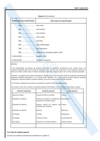 16                                                                                                           NBR 14280:2001



                                                          Quadro 2 (conclusão)


           Codificação da classificação                                     Descrição da classificação


                     .200 ...........................   Com trem

                     .300 ..........................    Com bonde

                     .400 ...........................   Com ônibus

                     .450 ...........................   Com metrô

                     .500 ...........................   Com táxi

                     .600 ...........................   Com embarcação

                     .700 ...........................   Com aeronave

                     .900............................   Acidente no transporte público, NIC

           10.90.00.000 ..........................      Espécie, NIC

           10.95.00.000 ..........................      Espécie inexistente

          NOTAS

          1 Na classificação da espécie de acidente impessoal é necessário considerar-se que, muitas vezes, um
          acidente impessoal gera outro acidente impessoal, que, por sua vez, pode gerar outro acidente impessoal e
          assim por diante, sendo cada um desses acidentes impessoais capaz de gerar um ou mais acidentes pessoais.

          Exemplo: Um galpão que armazena inflamáveis, atingido por um raio (primeiro acidente impessoal) incendeia-se
          (segundo acidente impessoal) e, em virtude desse incêndio, cai a rede elétrica externa (terceiro acidente
          impessoal), atingindo alguém (acidente pessoal), que sofre choque elétrico (lesão pessoal).

          2 O acidente impessoal não pode ser considerado causador direto da lesão pessoal.

          Há, sempre, entre ele e a lesão um acidente pessoal intermediário, como mostram os exemplos a seguir:

                    Acidente impessoal                            Acidente pessoal                  Lesão pessoal

            Queda de objeto                             Impacto sofrido por pessoa        Fratura

            Explosão de caldeira                        Contato com objeto ou substância a Queimadura
                                                        temperatura elevada (vapor)

            Explosão de caldeira                        Impacto sofrido por pessoa (de Fratura
                                                        fragmento da caldeira)

            Explosão de caldeira                        Nenhum                            Nenhuma

            Inundação                                   Imersão                           Afogamento

            Inundação                                   Picada de cobra                   Envenenamento

            Inundação                                   Contato com condutor elétrico     Choque elétrico




     5.3.2 Tipo de acidente pessoal

     Os tipos de acidente pessoal são mostrados no quadro 3.
 