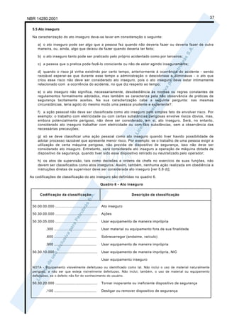 NBR 14280:2001                                                                                                        37

  5.5 Ato inseguro

  Na caracterização do ato inseguro deve-se levar em consideração o seguinte:

      a) o ato inseguro pode ser algo que a pessoa fez quando não deveria fazer ou deveria fazer de outra
      maneira, ou, ainda, algo que deixou de fazer quando deveria ter feito;

      b) o ato inseguro tanto pode ser praticado pelo próprio acidentado como por terceiros;

      c) a pessoa que o pratica pode fazê-lo consciente ou não de estar agindo inseguramente;

      d) quando o risco já vinha existindo por certo tempo, anteriormente à ocorrência do acidente - sendo
      razoável esperar-se que durante esse tempo a administração o descobrisse e eliminasse - o ato que
      criou esse risco não deve ser considerado ato inseguro, pois o ato inseguro deve estar intimamente
      relacionado com a ocorrência do acidente, no que diz respeito ao tempo;

      e) o ato inseguro não significa, necessariamente, desobediência às normas ou regras constantes de
      regulamentos formalmente adotados, mas também se caracteriza pela não observância de práticas de
      segurança tacitamente aceitas. Na sua caracterização cabe a seguinte pergunta: nas mesmas
      circunstâncias, teria agido do mesmo modo uma pessoa prudente e experiente?;

      f) a ação pessoal não deve ser classificada como ato inseguro pelo simples fato de envolver risco. Por
      exemplo: o trabalho com eletricidade ou com certas substâncias perigosas envolve riscos óbvios, mas,
      embora potencialmente perigoso, não deve ser considerado, em si, ato inseguro. Será, no entanto,
      considerado ato inseguro trabalhar com eletricidade ou com tais substâncias, sem a observância das
      necessárias precauções;

      g) só se deve classificar uma ação pessoal como ato inseguro quando tiver havido possibilidade de
      adotar processo razoável que apresente menor risco. Por exemplo: se o trabalho de uma pessoa exigir a
      utilização de certa máquina perigosa, não provida de dispositivo de segurança, isso não deve ser
      considerado ato inseguro. Entretanto, será considerada ato inseguro a operação de máquina dotada de
      dispositivo de segurança, quando tiver sido esse dispositivo retirado ou neutralizado pelo operador;

      h) os atos de supervisão, tais como decisões e ordens de chefe no exercício de suas funções, não
      devem ser classificados como atos inseguros. Assim, também, nenhuma ação realizada em obediência a
      instruções diretas de supervisor deve ser considerada ato inseguro [ver 5.6 d)].

 As codificações de classificação do ato inseguro são definidas no quadro 6.

                                                          Quadro 6 - Ato inseguro


       Codificação da classificação                                         Descrição da classificação


  50.00.00.000 ......................................     Ato inseguro

  50.30.00.000 ......................................     Ações

  50.30.05.000 ......................................     Usar equipamento de maneira imprópria

            .300 ......................................   Usar material ou equipamento fora de sua finalidade

            .600 ......................................   Sobrecarregar (andaime, veículo)

            .900 ......................................   Usar equipamento de maneira imprópria

  50.30.10.000 ......................................     Usar equipamento de maneira imprópria, NIC

                                                          Usar equipamento inseguro

  NOTA - Equipamento visivelmente defeituoso ou identificado como tal. Não inclui o uso de material naturalmente
  perigoso, a não ser que esteja visivelmente defeituoso. Não inclui, também, o uso de material ou equipamento
  defeituoso, se o defeito não for do conhecimento do usuário.

  50.30.20.000 ......................................     Tornar inoperante ou ineficiente dispositivo de segurança

            .100 ......................................   Desligar ou remover dispositivo de segurança
 