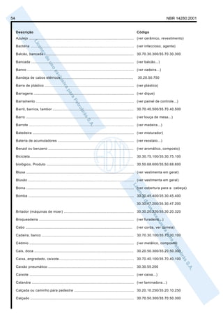 54                                                                                                                                 NBR 14280:2001


     Descrição                                                                                                  Código
     Azulejo ................................................................................................   (ver cerâmico, revestimento)

     Bactéria ............................................................................................... (ver infeccioso, agente)

     Balcão, bancada ..................................................................................         30.70.30.300/35.70.30.300

     Bancada ..............................................................................................     (ver balcão...)

     Banco .................................................................................................. (ver cadeira...)

     Bandeja de cabos elétricos ..................................................................              30.20.50.750

     Barra de plástico .................................................................................. (ver plástico)

     Barragens ............................................................................................ (ver dique)

     Barramento .......................................................................................... (ver painel de controle...)

     Barril, barrica, tambor ..........................................................................         30.70.40.500/35.70.40.500

     Barro ..................................................................................................   (ver louça de mesa...)

     Barrote ................................................................................................   (ver madeira...)

     Batedeira ............................................................................................. (ver misturador)

     Bateria de acumuladores ...................................................................... (ver reostato...)

     Benzol ou benzeno ..............................................................................           (ver aromático, composto)

     Bicicleta...............................................................................................   30.30.75.100/35.30.75.100

     biológico, Produto ................................................................................ 30.50.68.600/35.50.68.600

     Blusa ................................................................................................... (ver vestimenta em geral)

     Blusão ................................................................................................. (ver vestimenta em geral)

     Boina ................................................................................................... (ver cobertura para a cabeça)

     Bomba ................................................................................................. 30.30.45.400/35.30.45.400

                                                                                                                30.30.47.200/35.30.47.200

     Britador (máquinas de moer) ................................................................               30.30.20.320/35.30.20.320

     Broqueadeira ....................................................................................... (ver furadeira...)

     Cabo ..................................................................................................    (ver corda, ver correia)

     Cadeira, banco ....................................................................................        30.70.30.100/35.70.30.100

     Cádmio ................................................................................................ (ver metálico, composto)

     Cais, doca ...........................................................................................     30.20.50.300/35.20.50.300

     Caixa, engradado, caixote..................................................................... 30.70.40.100/35.70.40.100

     Caixão pneumático ..............................................................................           30.30.55.200

     Caixote ................................................................................................ (ver caixa...)

     Calandra .............................................................................................. (ver laminadora...)

     Calçada ou caminho para pedestre ....................................................... 30.20.10.250/35.20.10.250

     Calçado ............................................................................................... 30.70.50.300/35.70.50.300
 