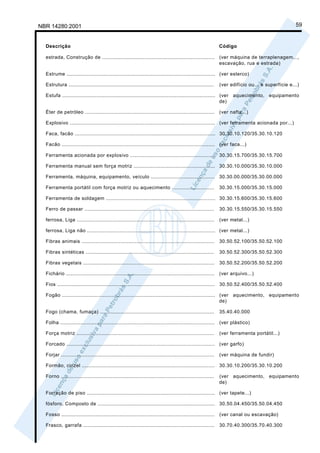 NBR 14280:2001                                                                                                                                    59


  Descrição                                                                                                   Código

  estrada, Construção de ........................................................................ (ver máquina de terraplenagem...,
                                                                                                  escavação, rua e estrada)

  Estrume ............................................................................................... (ver esterco)

  Estrutura .............................................................................................     (ver edifício ou... e superfície e...)

  Estufa .................................................................................................. (ver aquecimento, equipamento
                                                                                                            de)

  Éter de petróleo ................................................................................... (ver nafta...)

  Explosivo ............................................................................................. (ver ferramenta acionada por...)

  Faca, facão .......................................................................................... 30.30.10.120/35.30.10.120

  Facão .................................................................................................. (ver faca...)

  Ferramenta acionada por explosivo ......................................................                    30.30.15.700/35.30.15.700

  Ferramenta manual sem força motriz .................................................... 30.30.10.000/35.30.10.000

  Ferramenta, máquina, equipamento, veículo ......................................... 30.30.00.000/35.30.00.000

  Ferramenta portátil com força motriz ou aquecimento ...........................                             30.30.15.000/35.30.15.000

  Ferramenta de soldagem ...................................................................... 30.30.15.600/35.30.15.600

  Ferro de passar ...................................................................................         30.30.15.550/35.30.15.550

  ferrosa, Liga ........................................................................................      (ver metal...)

  ferrosa, Liga não .................................................................................. (ver metal...)

  Fibras animais .....................................................................................        30.50.52.100/35.50.52.100

  Fibras sintéticas ..................................................................................        30.50.52.300/35.50.52.300

  Fibras vegetais ....................................................................................        30.50.52.200/35.50.52.200

  Fichário ...............................................................................................    (ver arquivo...)

  Fios ..................................................................................................... 30.50.52.400/35.50.52.400

  Fogão .................................................................................................. (ver aquecimento, equipamento
                                                                                                           de)

  Fogo (chama, fumaça) .........................................................................              35.40.40.000

  Folha ................................................................................................... (ver plástico)

  Força motriz ........................................................................................       (ver ferramenta portátil...)

  Forcado ............................................................................................... (ver garfo)

  Forjar ..................................................................................................   (ver máquina de fundir)

  Formão, cinzel ..................................................................................... 30.30.10.200/35.30.10.200

  Forno ..................................................................................................    (ver aquecimento, equipamento
                                                                                                              de)

  Forração de piso .................................................................................. (ver tapete...)

  fósforo, Composto de ........................................................................... 30.50.04.450/35.50.04.450

  Fosso ..................................................................................................    (ver canal ou escavação)

  Frasco, garrafa ....................................................................................        30.70.40.300/35.70.40.300
 