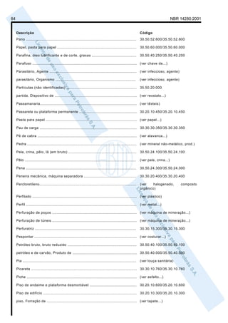64                                                                                                                                       NBR 14280:2001


     Descrição                                                                                                    Código
     Pano ...................................................................................................     30.50.52.600/35.50.52.600

     Papel, pasta para papel .......................................................................              30.50.60.000/35.50.60.000

     Parafina, óleo lubrificante e de corte, graxas ........................................                      30.50.40.250/35.50.40.250

     Parafuso .............................................................................................. (ver chave de...)

     Parasitário, Agente ..............................................................................           (ver infeccioso, agente)

     parasitário, Organismo ........................................................................              (ver infeccioso, agente)

     Partículas (não identificadas) ...............................................................               35.50.20.000

     partida, Dispositivo de .......................................................................... (ver reostato...)

     Passamanaria....................................................................................... (ver têxteis)

     Passarela ou plataforma permanente .................................................... 30.20.10.450/35.20.10.450

     Pasta para papel .................................................................................. (ver papel...)

     Pau de carga .......................................................................................         30.30.30.350/35.30.30.350

     Pé de cabra ......................................................................................... (ver alavanca...)

     Pedra ..................................................................................................     (ver mineral não-metálico, prod.)

     Pele, crina, pêlo, lã (em bruto) .............................................................               30.50.24.100/35.50.24.100

     Pêlo ....................................................................................................    (ver pele, crina...)

     Pena ...................................................................................................     30.50.24.300/35.50.24.300

     Peneira mecânica, máquina separadora ...............................................                         30.30.20.400/35.30.20.400

     Percloretileno.......................................................................................        (ver    halogenado,        composto
                                                                                                                  orgânico)

     Perfilado .............................................................................................. (ver plástico)

     Perfil ...................................................................................................   (ver metal...)

     Perfuração de poços ............................................................................ (ver máquina de mineração...)

     Perfuração de túneis ............................................................................ (ver máquina de mineração...)

     Perfuratriz ...........................................................................................      30.30.15.300/35.30.15.300

     Pespontar ............................................................................................ (ver costurar...)

     Petróleo bruto, bruto reduzido ..............................................................                30.50.40.100/35.50.40.100

     petróleo e de carvão, Produto de .......................................................... 30.50.40.000/35.50.40.000

     Pia ......................................................................................................   (ver louça sanitária)

     Picareta ............................................................................................... 30.30.10.760/35.30.10.760

     Piche ................................................................................................... (ver asfalto...)

     Piso de andaime e plataforma desmontável ..........................................                          30.20.10.600/35.20.10.600

     Piso de edifício .................................................................................... 30.20.10.300/35.20.10.300

     piso, Forração de ................................................................................. (ver tapete...)
 