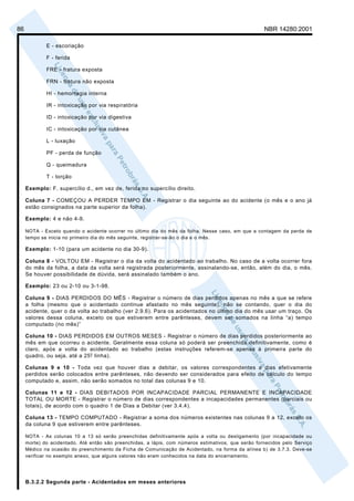 86                                                                                                   NBR 14280:2001

             E - escoriação

             F - ferida

             FRE - fratura exposta

             FRN - fratura não exposta

             HI - hemorragia interna

             IR - intoxicação por via respiratória

             ID - intoxicação por via digestiva

             IC - intoxicação por via cutânea

             L - luxação

             PF - perda de função

             Q - queimadura

             T - torção

     Exemplo: F. supercílio d., em vez de, ferida no supercílio direito.

     Coluna 7 - COMEÇOU A PERDER TEMPO EM - Registrar o dia seguinte ao do acidente (o mês e o ano já
     estão consignados na parte superior da folha).

     Exemplo: 4 e não 4-9.

     NOTA - Exceto quando o acidente ocorrer no último dia do mês da folha. Nesse caso, em que a contagem da perda de
     tempo se inicia no primeiro dia do mês seguinte, registrar-se-ão o dia e o mês.

     Exemplo: 1-10 (para um acidente no dia 30-9).

     Coluna 8 - VOLTOU EM - Registrar o dia da volta do acidentado ao trabalho. No caso de a volta ocorrer fora
     do mês da folha, a data da volta será registrada posteriormente, assinalando-se, então, além do dia, o mês.
     Se houver possibilidade de dúvida, será assinalado também o ano.

     Exemplo: 23 ou 2-10 ou 3-1-98.

     Coluna 9 - DIAS PERDIDOS DO MÊS - Registrar o número de dias perdidos apenas no mês a que se refere
     a folha (mesmo que o acidentado continue afastado no mês seguinte), não se contando, quer o dia do
     acidente, quer o da volta ao trabalho (ver 2.9.6). Para os acidentados no último dia do mês usar um traço. Os
     valores dessa coluna, exceto os que estiverem entre parênteses, devem ser somados na linha “a) tempo
     computado (no mês)”

     Coluna 10 - DIAS PERDIDOS EM OUTROS MESES - Registrar o número de dias perdidos posteriormente ao
     mês em que ocorreu o acidente. Geralmente essa coluna só poderá ser preenchida definitivamente, como é
     claro, após a volta do acidentado ao trabalho (estas instruções referem-se apenas à primeira parte do
     quadro, ou seja, até a 25Ÿ linha).

     Colunas 9 e 10 - Toda vez que houver dias a debitar, os valores correspondentes a dias efetivamente
     perdidos serão colocados entre parênteses, não devendo ser considerados para efeito de cálculo do tempo
     computado e, assim, não serão somados no total das colunas 9 e 10.

     Colunas 11 e 12 - DIAS DEBITADOS POR INCAPACIDADE PARCIAL PERMANENTE E INCAPACIDADE
     TOTAL OU MORTE - Registrar o número de dias correspondentes a incapacidades permanentes (parciais ou
     totais), de acordo com o quadro 1 de Dias a Debitar (ver 3.4.4).

     Coluna 13 - TEMPO COMPUTADO - Registrar a soma dos números existentes nas colunas 9 a 12, exceto os
     da coluna 9 que estiverem entre parênteses.

     NOTA - As colunas 10 a 13 só serão preenchidas definitivamente após a volta ou desligamento (por incapacidade ou
     morte) do acidentado. Até então são preenchidas, a lápis, com números estimativos, que serão fornecidos pelo Serviço
     Médico na ocasião do preenchimento da Ficha de Comunicação de Acidentado, na forma da alínea b) de 3.7.3. Deve-se
     verificar no exemplo anexo, que alguns valores não eram conhecidos na data do encerramento.




     B.3.2.2 Segunda parte - Acidentados em meses anteriores
 