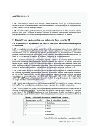 NBR_14518_de_09_2019_Sistemas_de.pdf