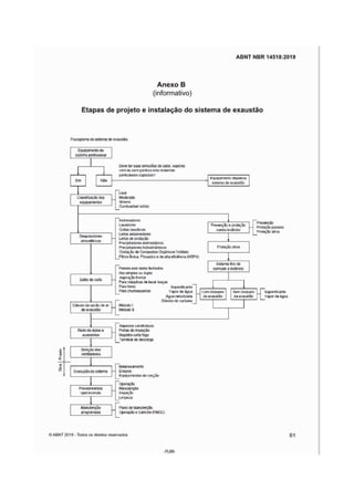 NBR_14518_de_09_2019_Sistemas_de.pdf